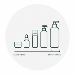 Flexible Produktionsmengen für individuelle Kosmetikprodukte.